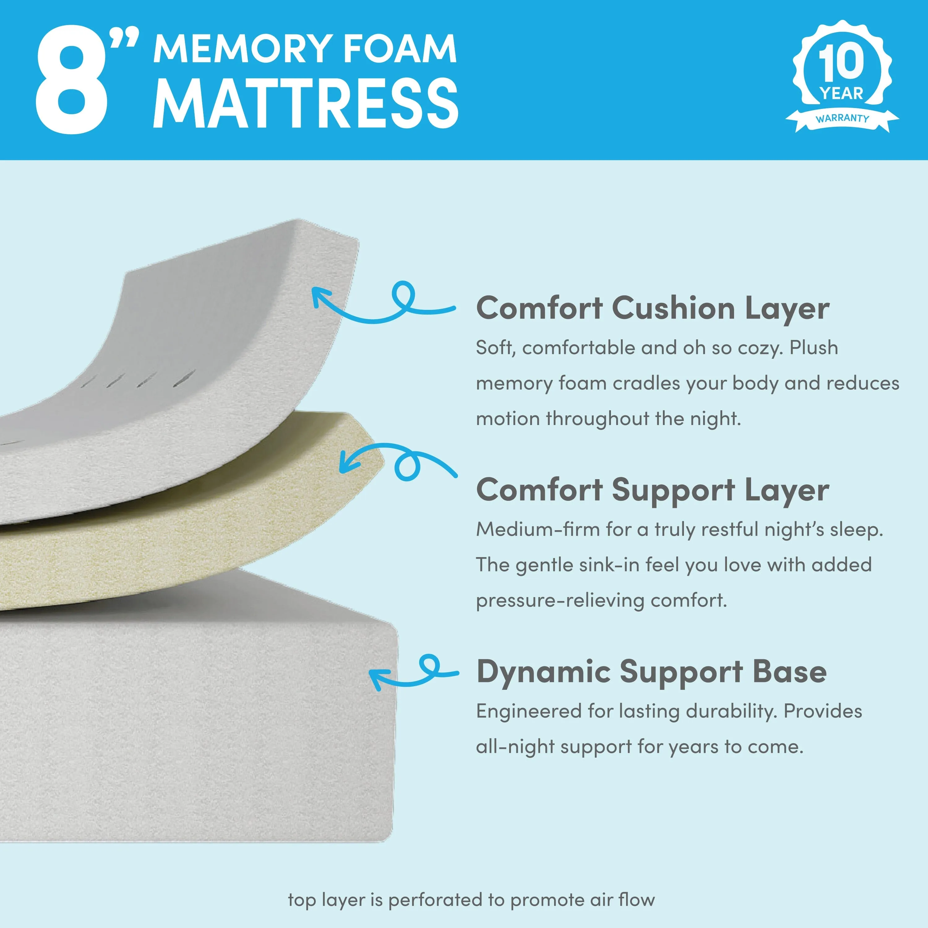 8-Inch Twin Memory Foam Mattress